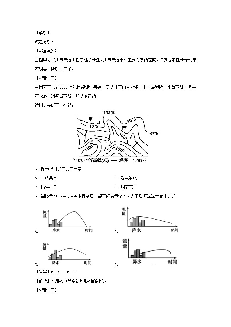【地理】湖北省黄冈市麻城实验高中2018-2019学年高二下学期期中考试试卷（解析版）03