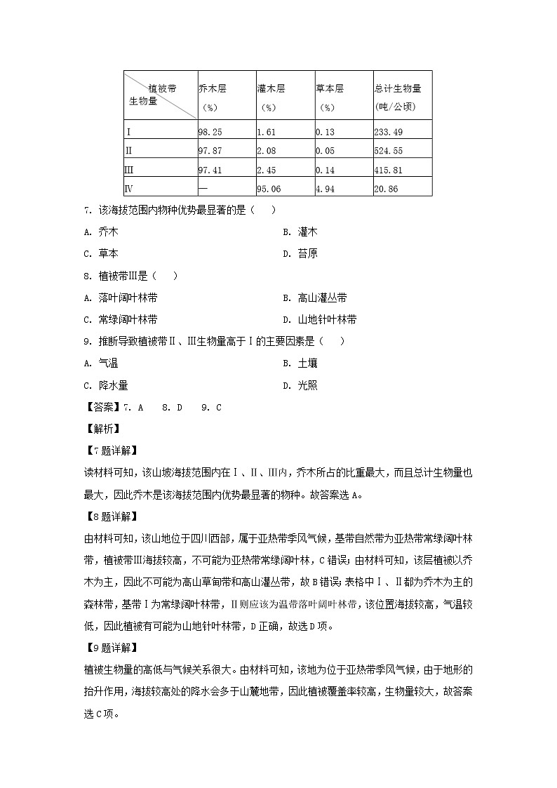 【地理】湖北省郧阳中学、恩施高中、随州二中三校2018-2019学年高二下学期期中考试试题（解析版）第3页