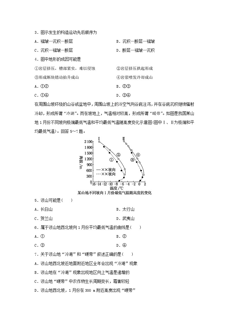 【地理】湖南省衡阳市第一中学2018-2019学年高二下学期期中考试文科综合试题02