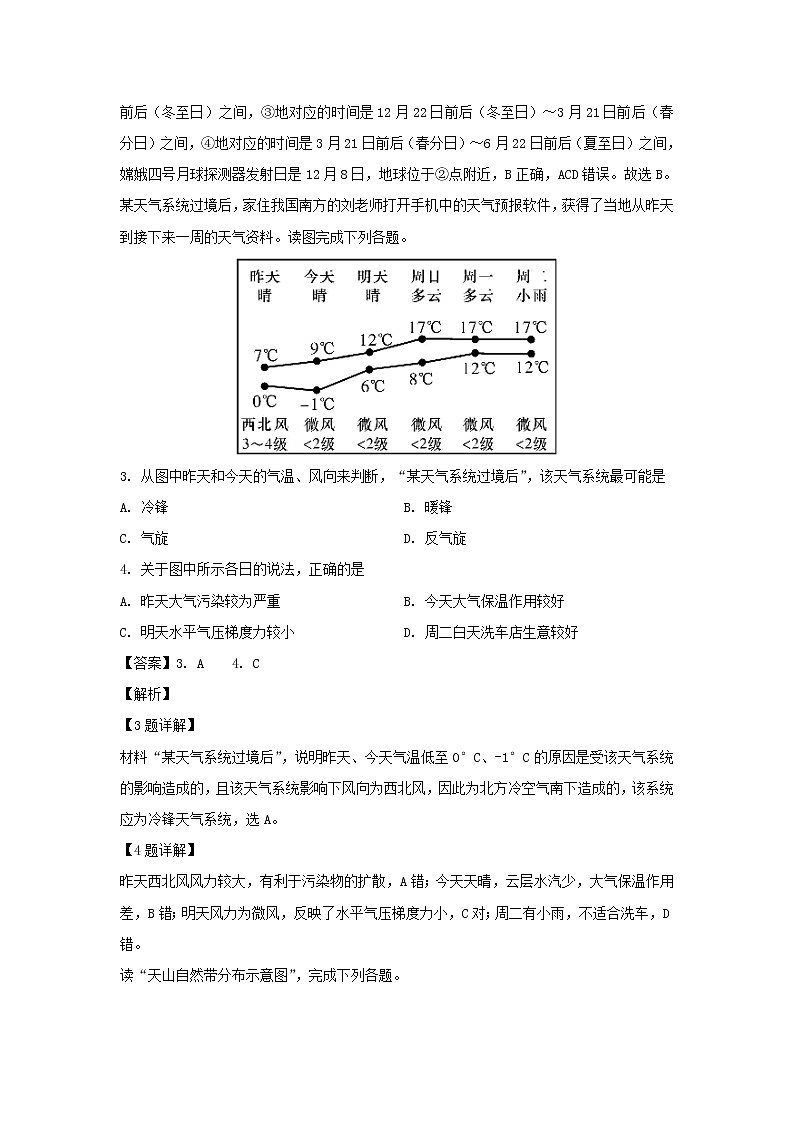 【地理】湖南省长郡中学2018-2019学年高二下学期期中考试试题（解析版）02