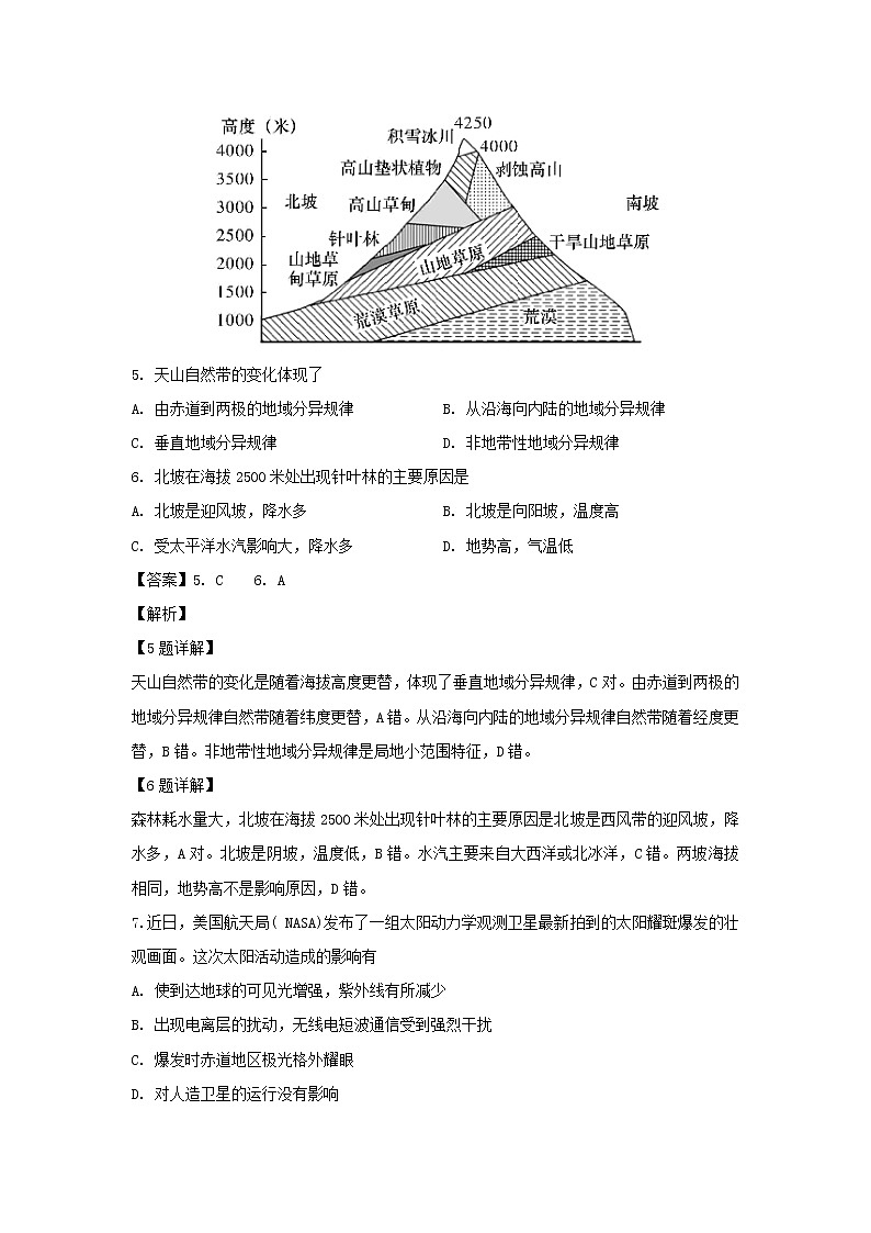【地理】湖南省长郡中学2018-2019学年高二下学期期中考试试题（解析版）03