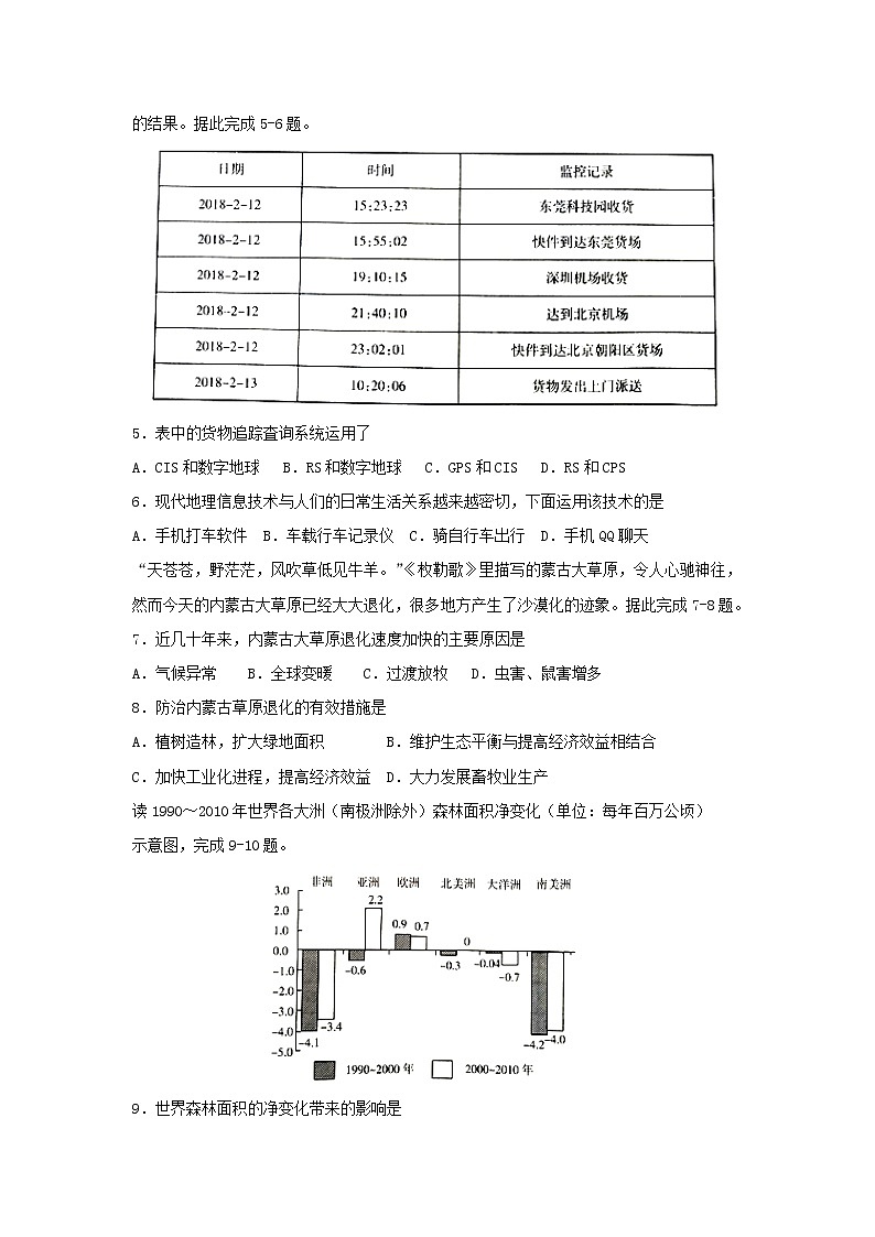 【地理】山西省陵川第一中学校2018-2019学年高二上学期期中考试试题02