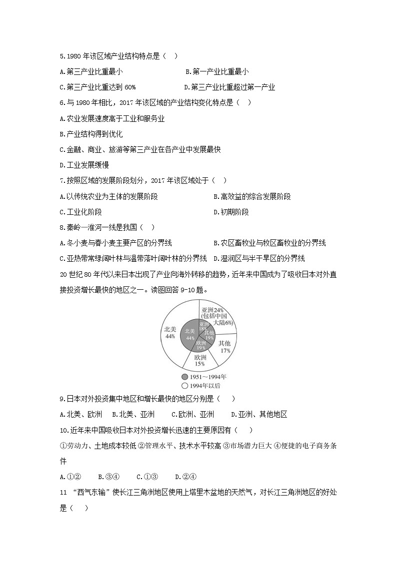 【地理】陕西省黄陵中学2018-2019学年高二（重点班）上学期期中考试试题02