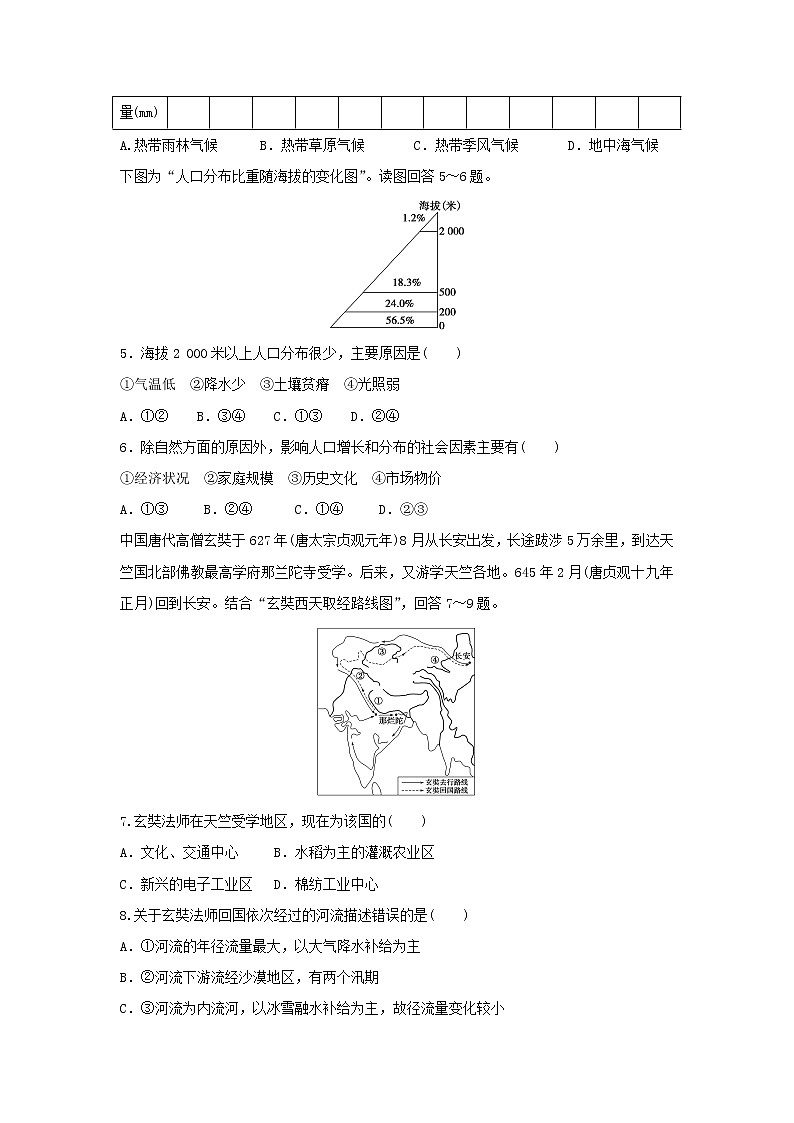 【地理】新疆哈密市第十五中学2018-2019学年高二上学期期中考试试题第2页