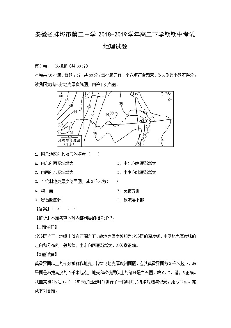 【地理】安徽省滁州市定远县育才学校2018-2019学年高二（实验班）下学期期中考试试题（解析版）01