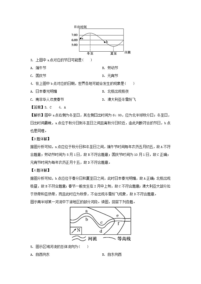 【地理】安徽省滁州市定远县育才学校2018-2019学年高二（实验班）下学期期中考试试题（解析版）02