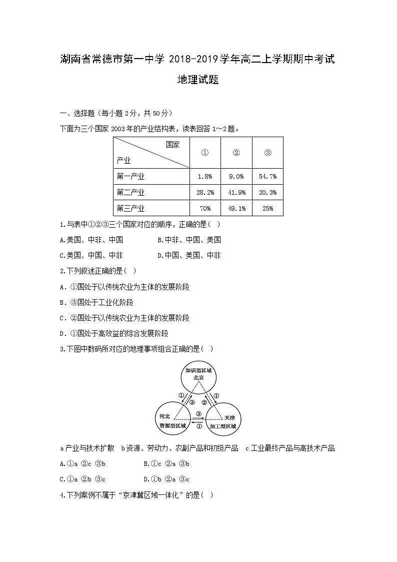 【地理】湖南省常德市第一中学2018-2019学年高二上学期期中考试试题01