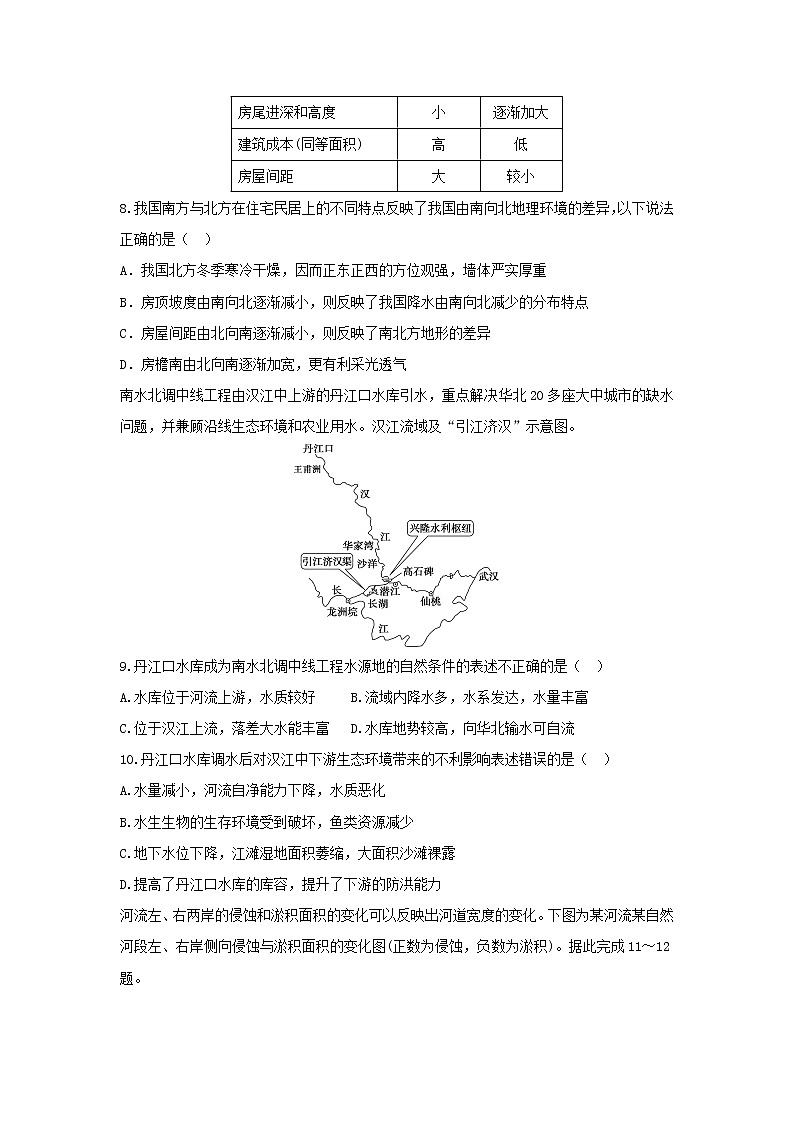 【地理】湖南省常德市第一中学2018-2019学年高二上学期期中考试试题03