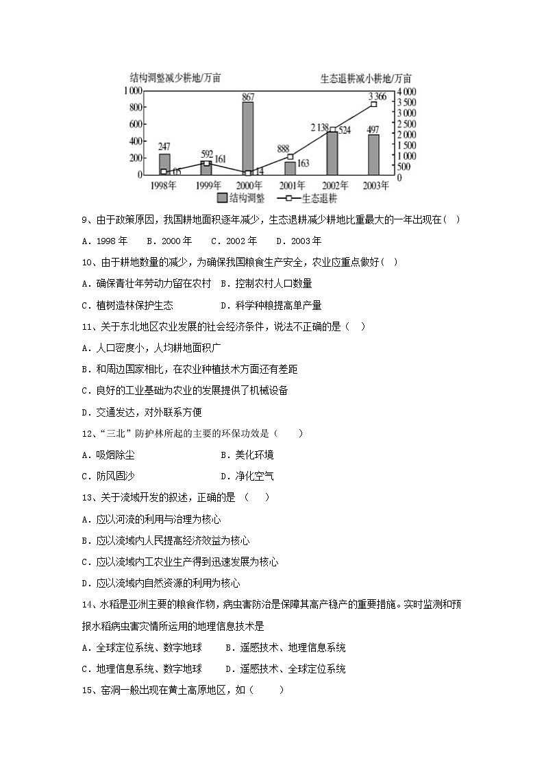 【地理】吉林省白城市通榆县第一中学2018-2019学年高二上学期期中考试试题03