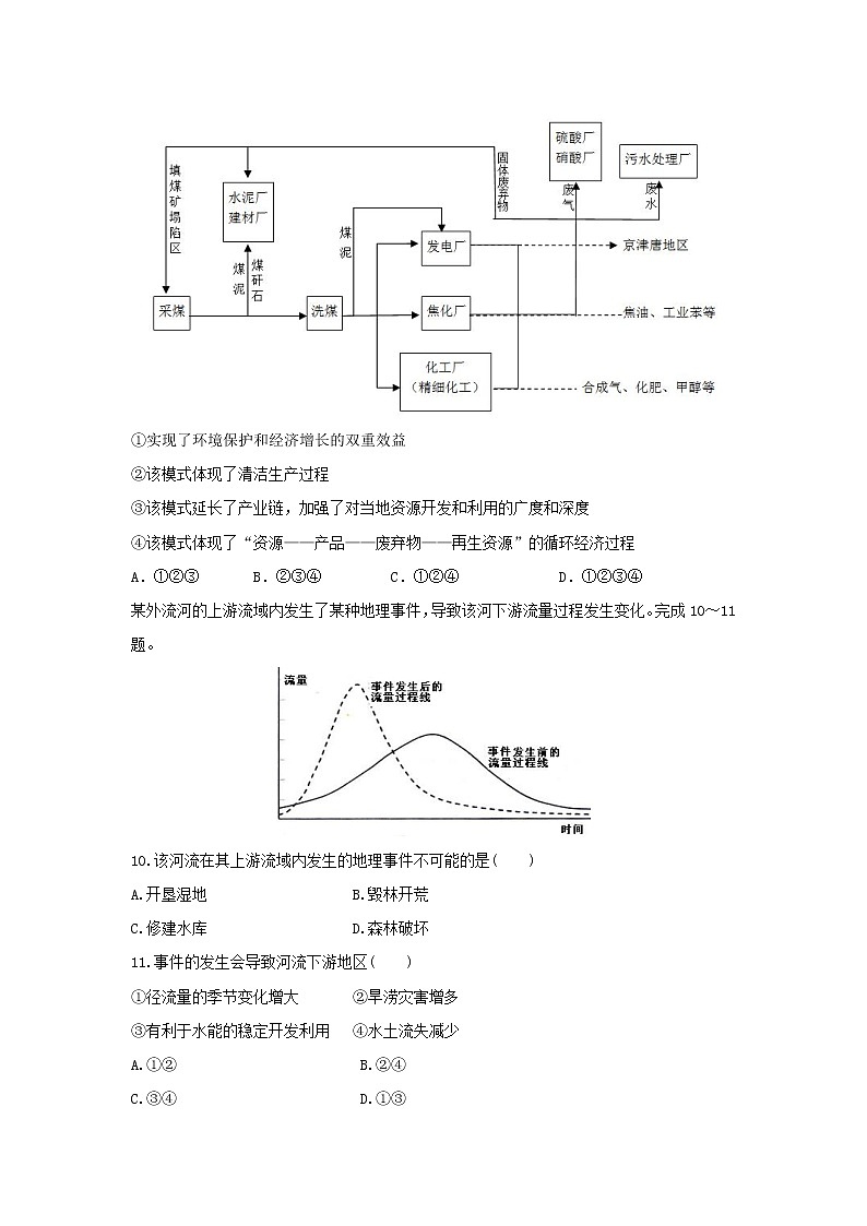 【地理】江苏省江阴四校2018-2019学年高二上学期期中考试（理）试题03