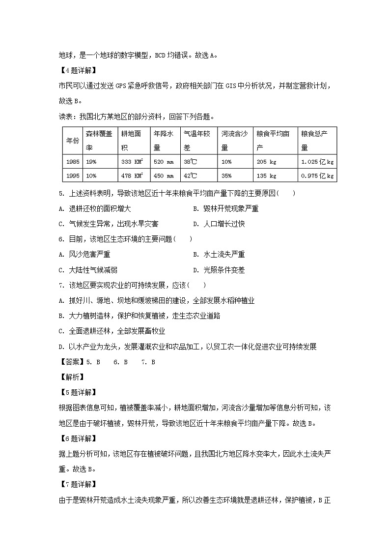 【地理】江苏省江阴四校2018-2019学年高二上学期期中考试（理）试题（解析版）03