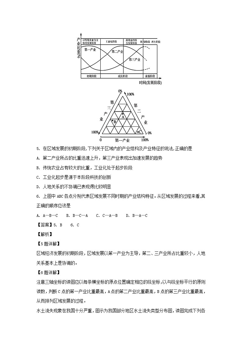 【地理】江苏省南通市海安高级中学2018-2019学年高二上学期期中考试（必修）试题（解析版）03