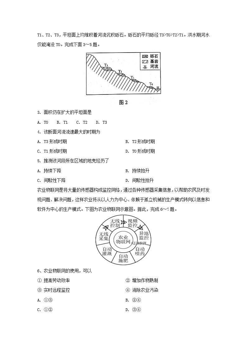 【地理】江苏省苏州市第五中学2018-2019学年高二上学期期中考试（选修）试题02