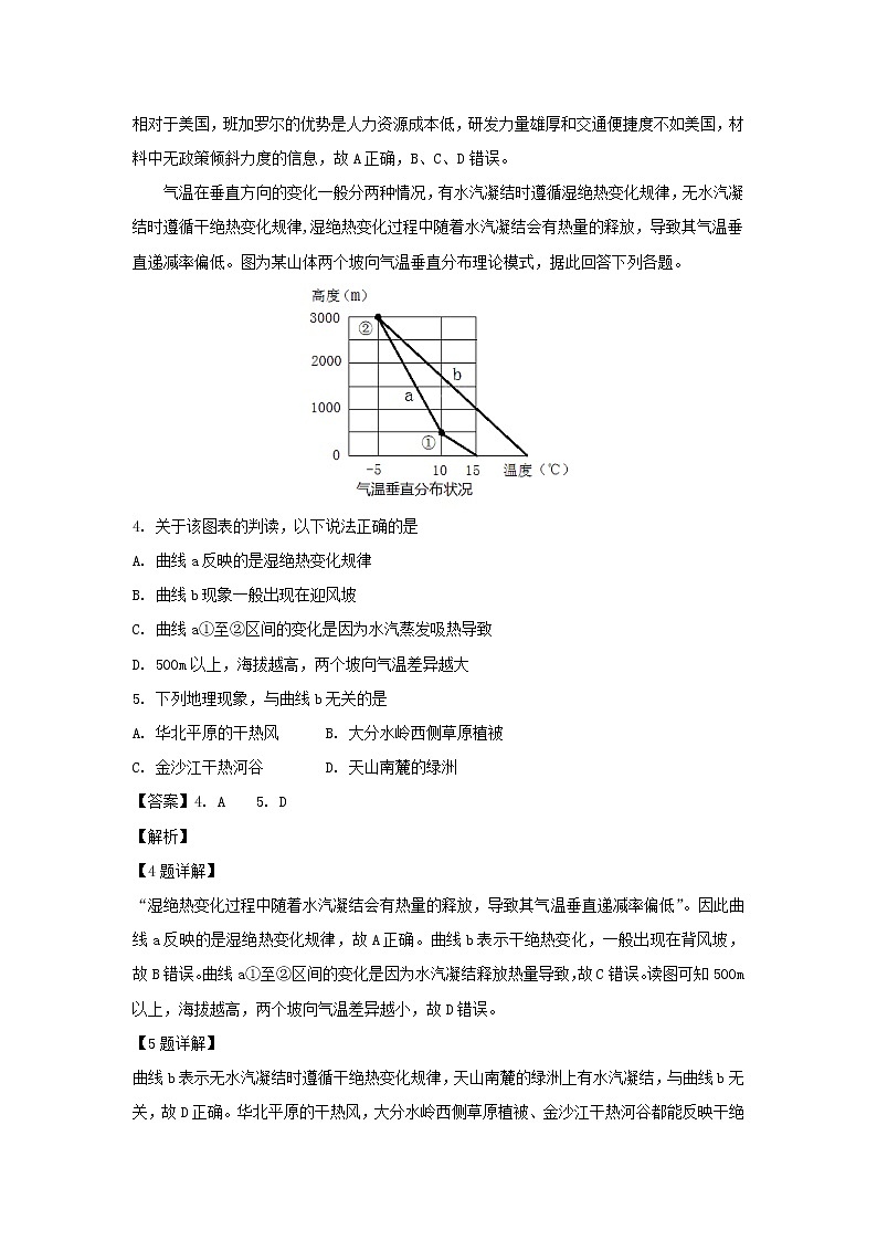 【地理】内蒙古鄂尔多斯市第一中学2018-2019学年高二上学期期中考试模拟试卷（解析版）02