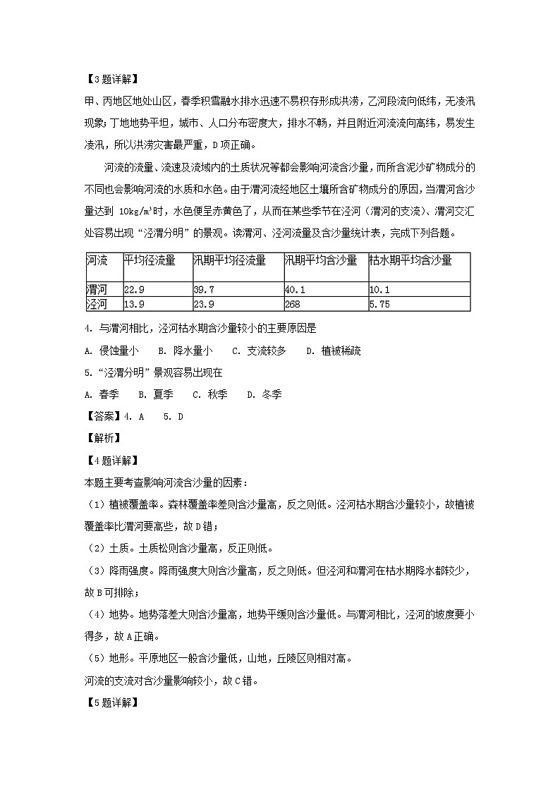【地理】甘肃省会宁县第一中学2018-2019学年高二上学期期中考试（文）试卷（解析版）02