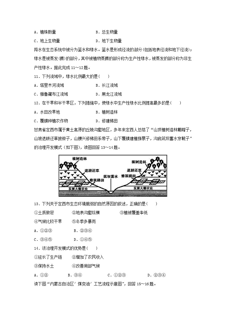 【地理】甘肃省临夏中学2018-2019学年高二上学期期中考试（文）试题03