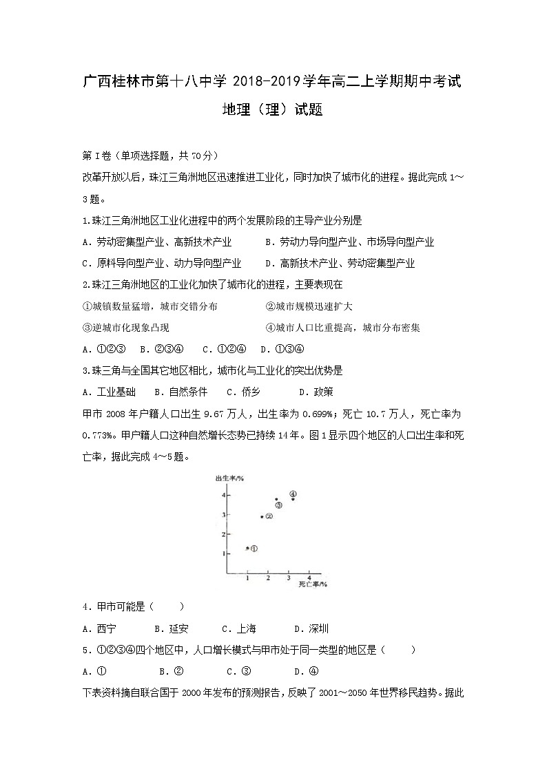 【地理】广西桂林市第十八中学2018-2019学年高二上学期期中考试（理）试题01