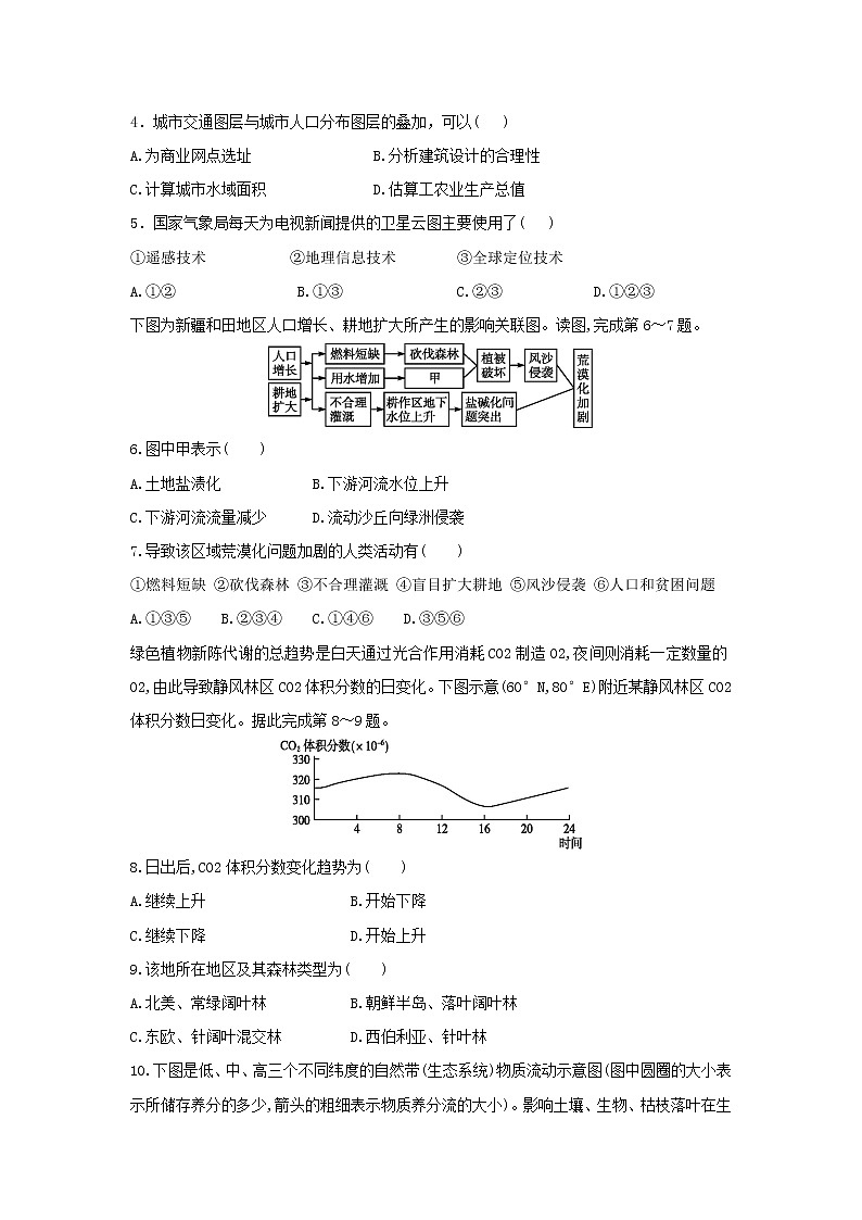 【地理】贵州省安顺市平坝第一高级中学2018-2019学年高二上学期期中考试试题02
