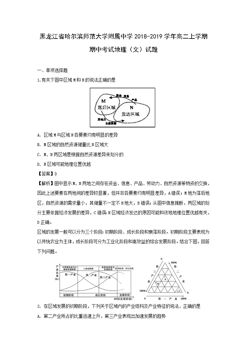 【地理】黑龙江省哈尔滨师范大学附属中学2018-2019学年高二上学期期中考试（文）试题（解析版）01