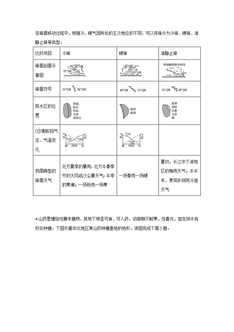 天津市河北省区2018届高三总复习质量检测（二）地理试题03