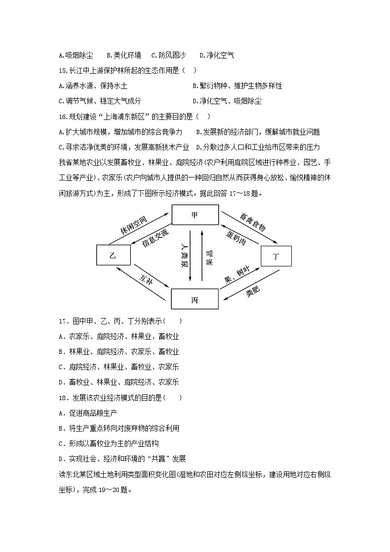 【地理】安徽省蚌埠市第十二中学2018-2019学年高二上学期期中考试试题03