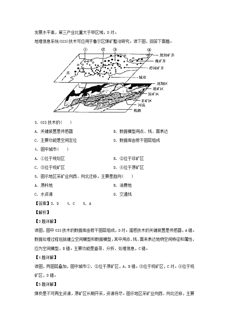 【地理】安徽省滁州市定远县西片区2018-2019学年高二上学期期中考试试题（解析版）02