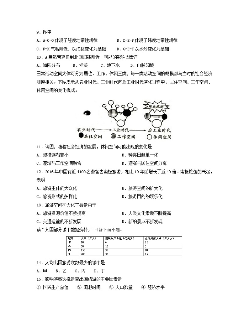 【地理】北京101中学2018-2019学年高二年级上学期期中考试试卷03