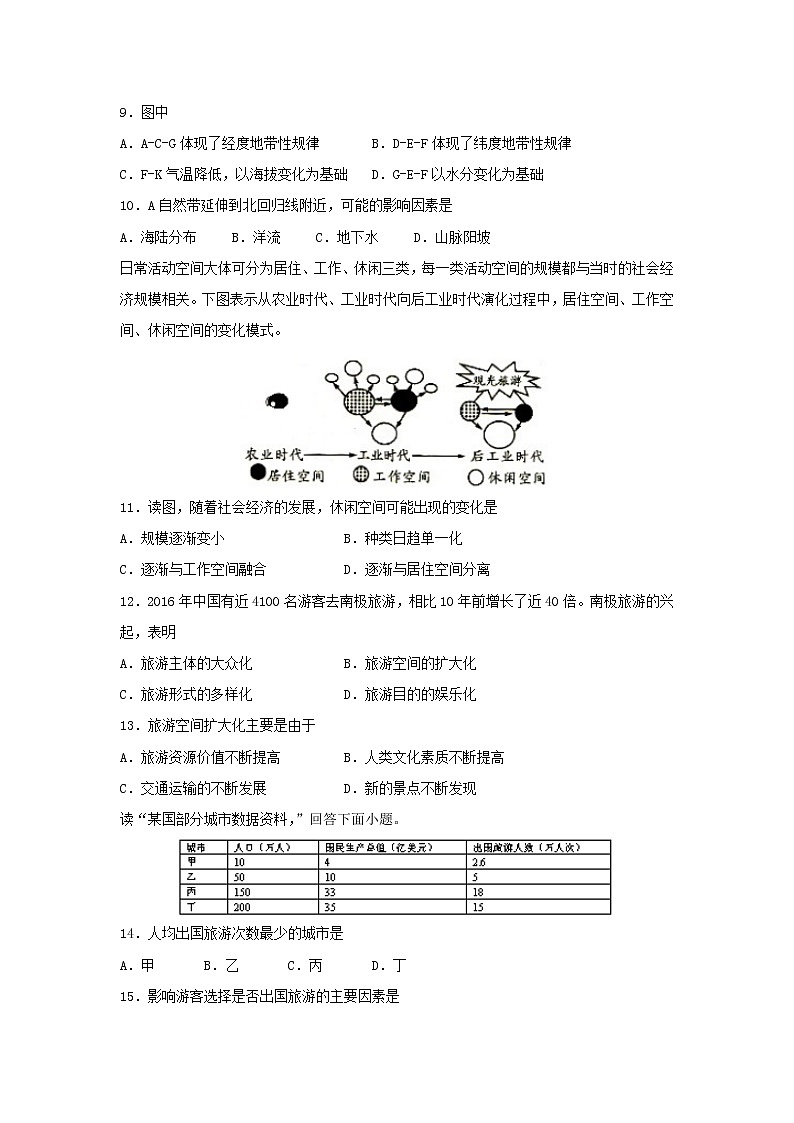 【地理】北京101中学2018-2019学年高二年级上学期期中考试试卷（解析版）03