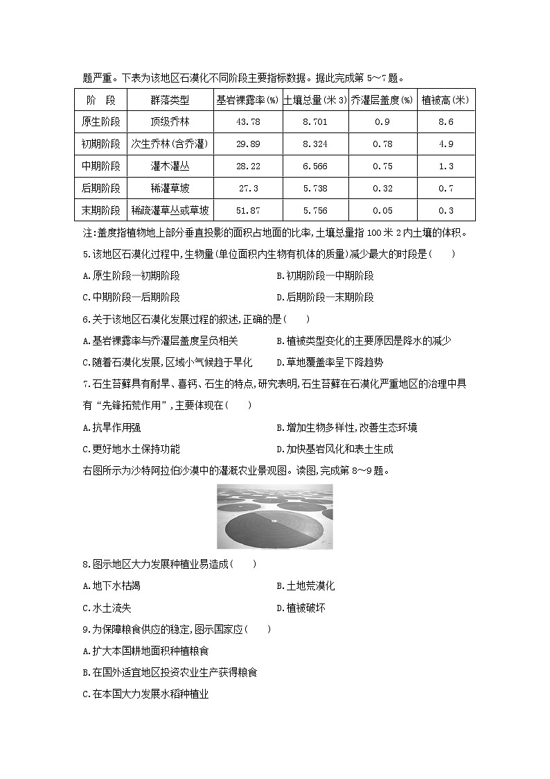 【地理】福建省福清市华侨中学2018-2019学年高二上学期期中考试02