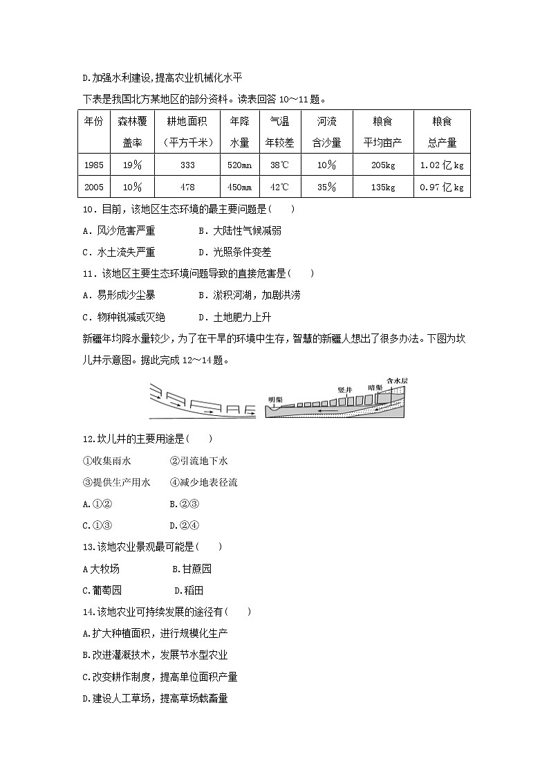 【地理】福建省福清市华侨中学2018-2019学年高二上学期期中考试03