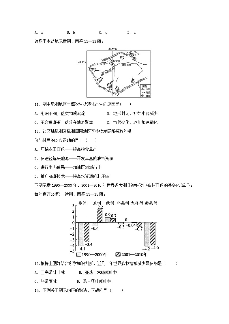 【地理】福建省晋江市季延中学2018-2019学年高二上学期期中考试（文）试题03