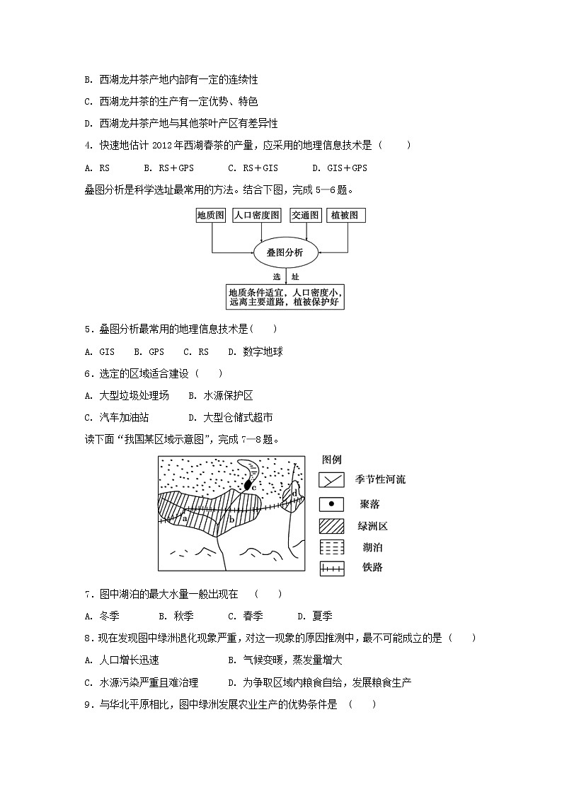 【地理】福建省晋江市季延中学2018-2019学年高二上学期期中考试（理）试题02