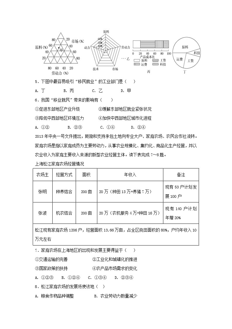 【地理】福建省龙海市程溪中学2018-2019学年高二文科上学期期中考试02