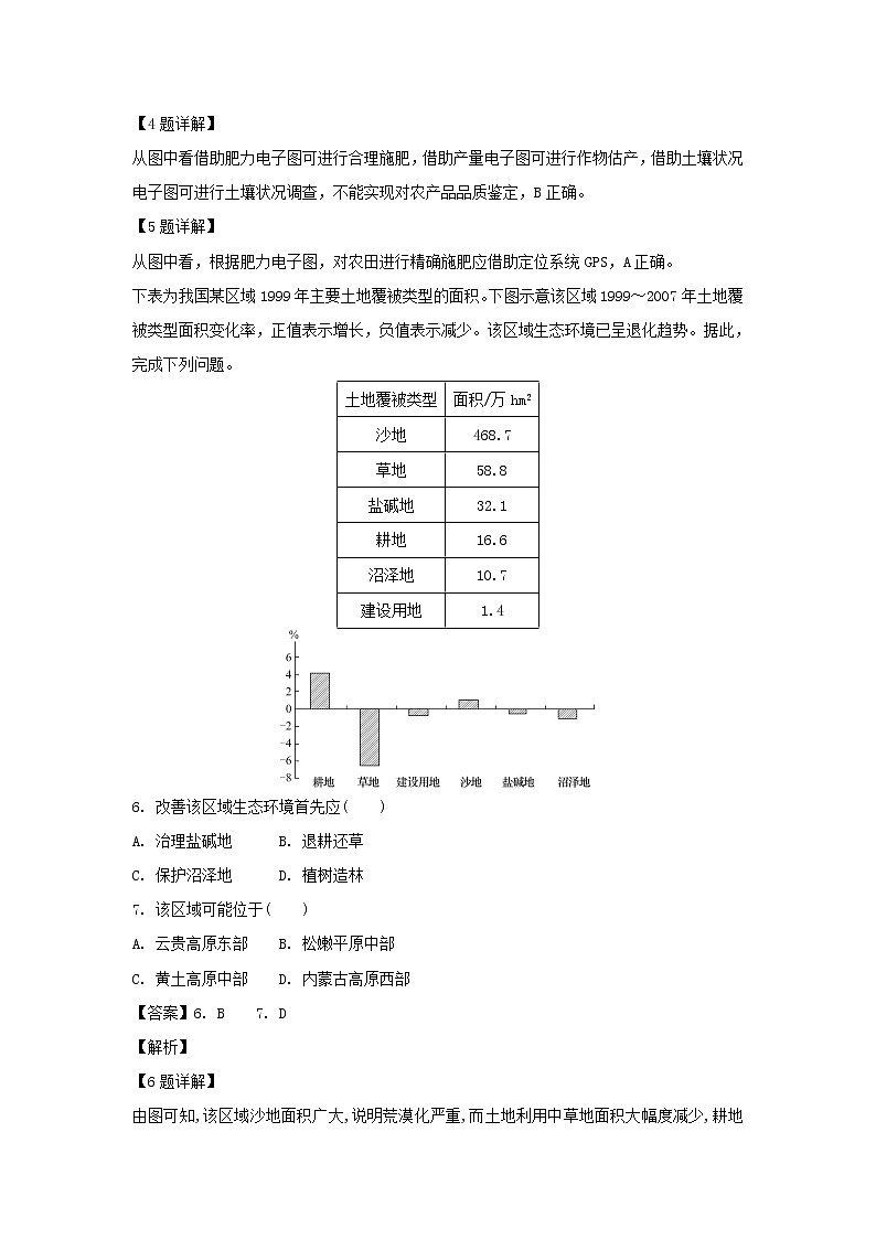 【地理】福建省厦门外国语学校2018-2019学年高二上学期期中考试（文）试题（解析版）03