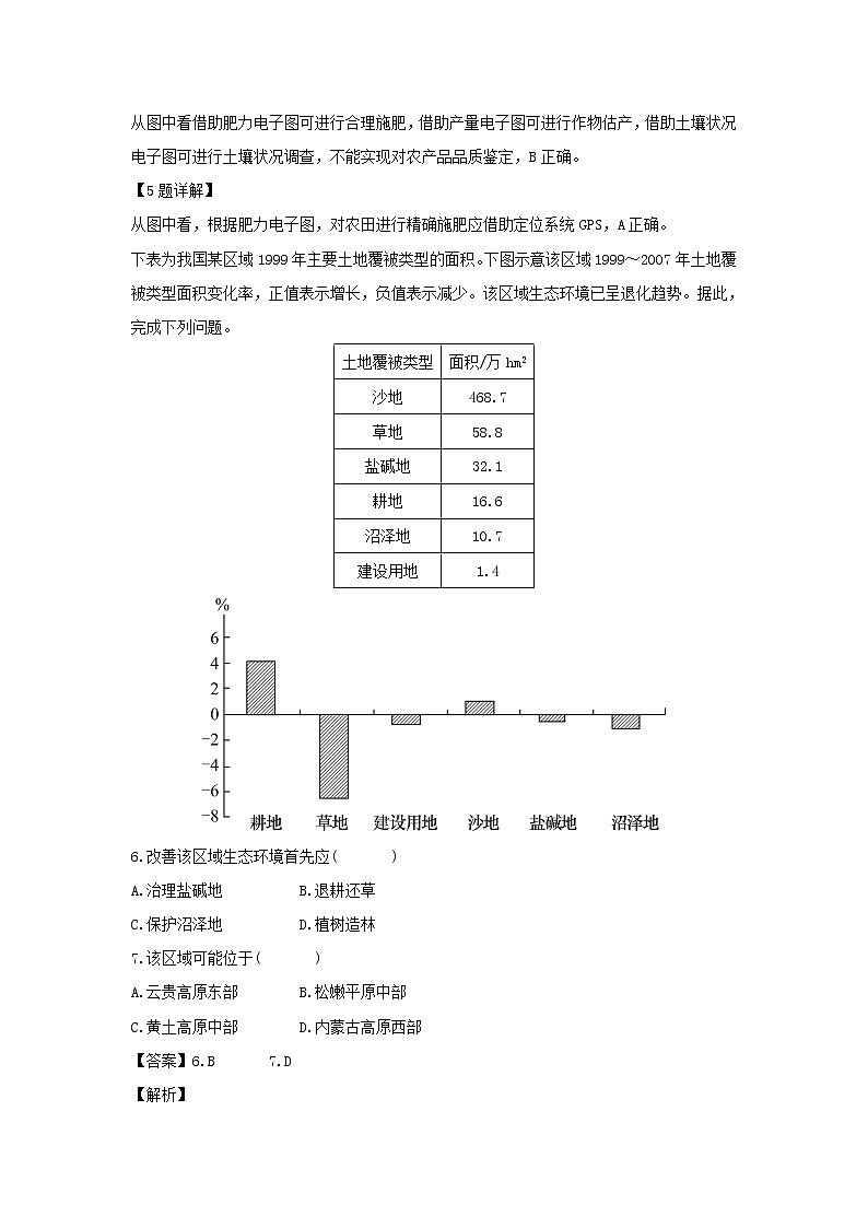 【地理】福建省厦门外国语学校2018-2019学年高二上学期期中考试试卷（解析版）03