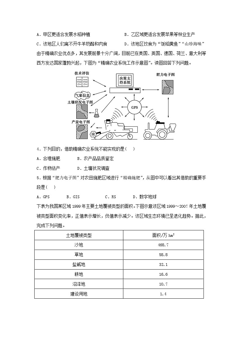 【地理】福建省厦门外国语学校高二2018-2019学年上学期期中考试（文）试卷02