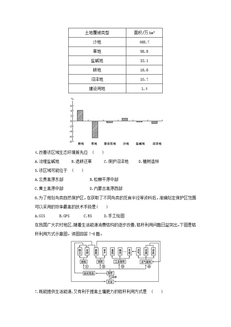 【地理】甘肃省甘南州卓尼县柳林中学2018-2019学年高二上学期期中考试试题02