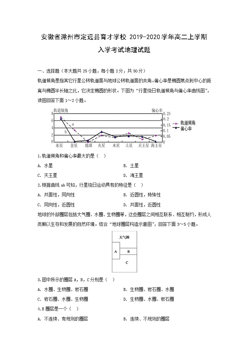 【地理】安徽省滁州市定远县育才学校2019-2020学年高二上学期入学考试试题01