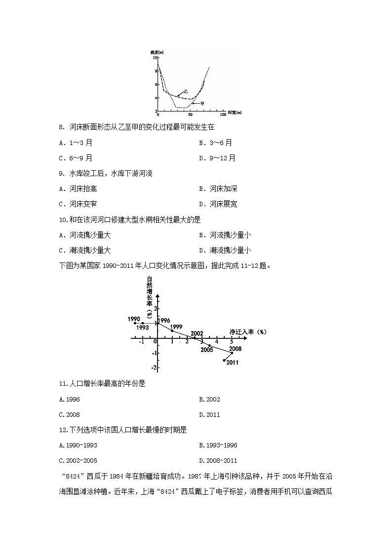 【地理】安徽卓越县中联盟（舒城中学、无为中学等）2019-2020学年高二12月素质检测试题03