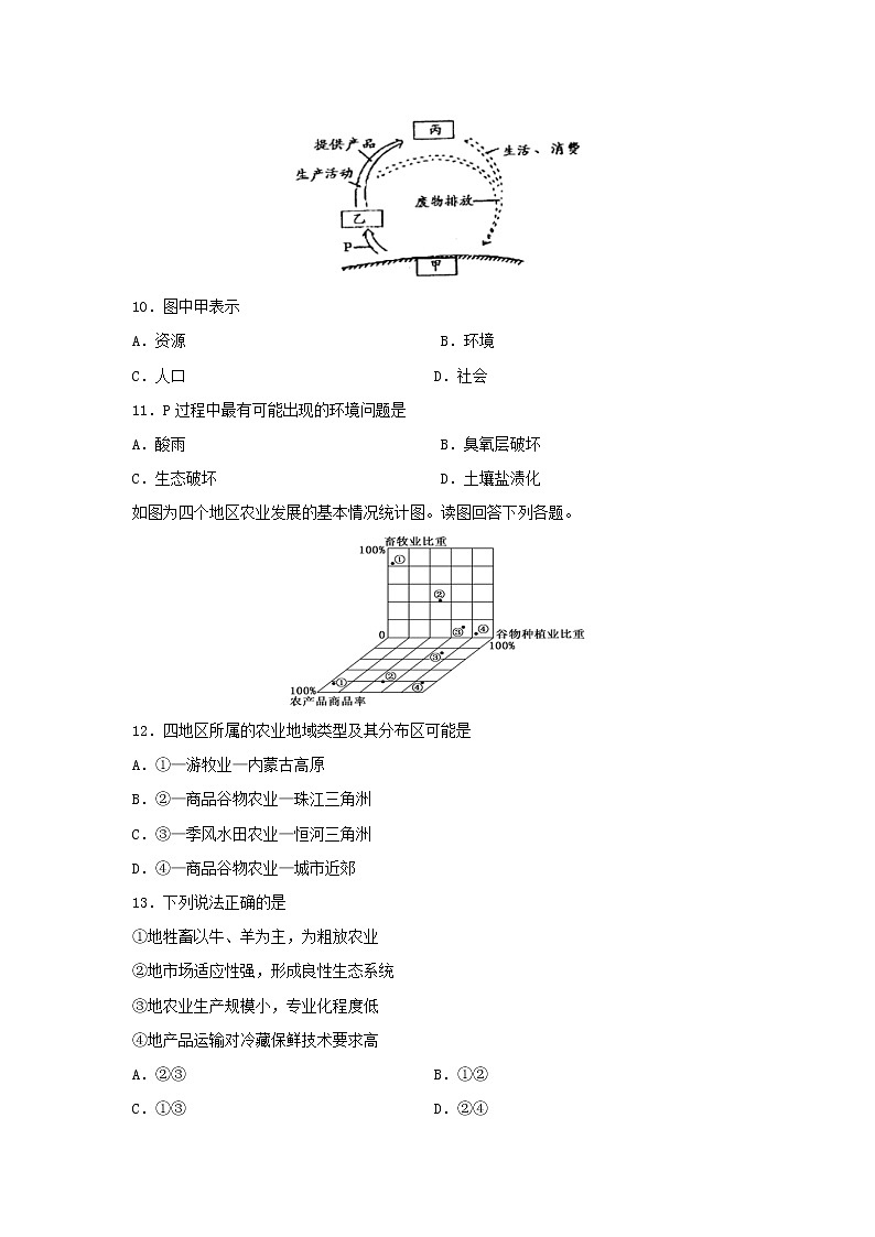 【地理】河南省南阳市第一中学2019-2020学年高二上学期开学考试试题03