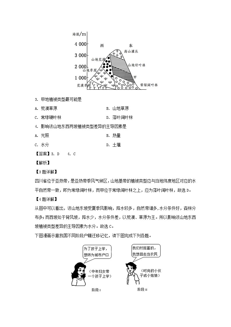 【地理】黑龙江省牡丹江市第一高级中学2019-2020学年高二上学期开学检测试题（解析版）02