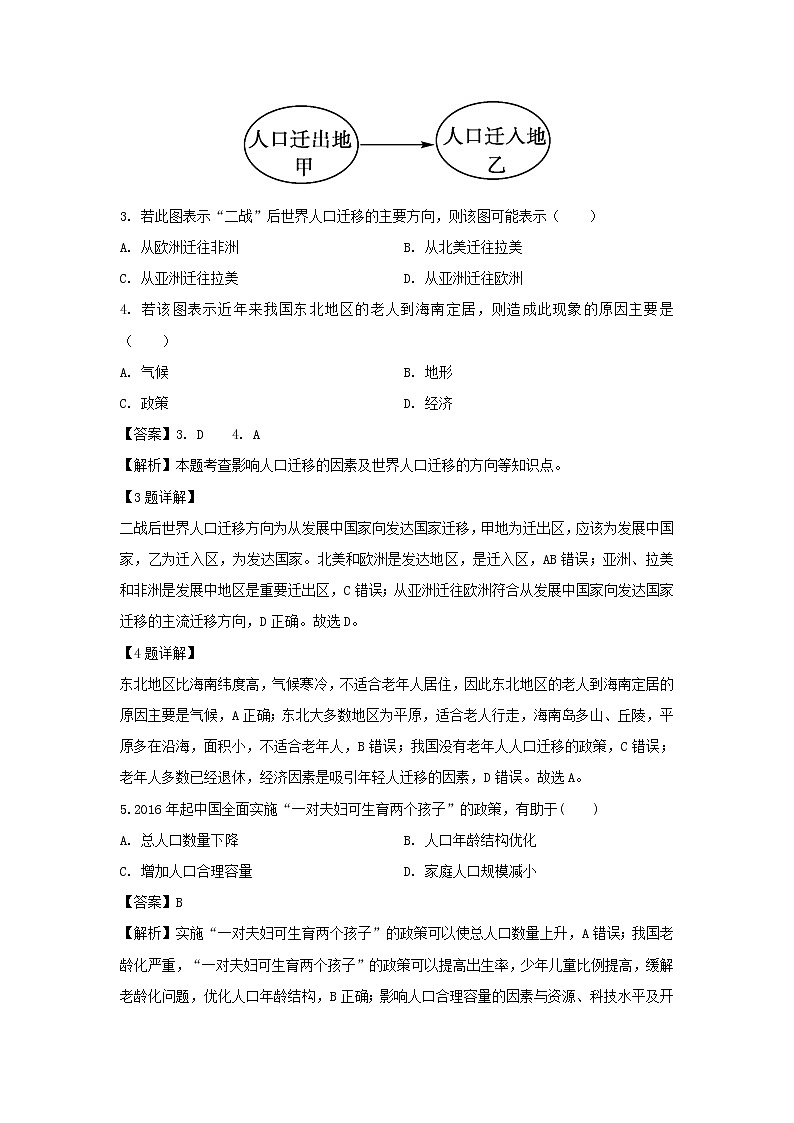 【地理】河北省张家口市第一中学2019-2020学年高二上学期入学考试试卷（衔接班）（解析版）02