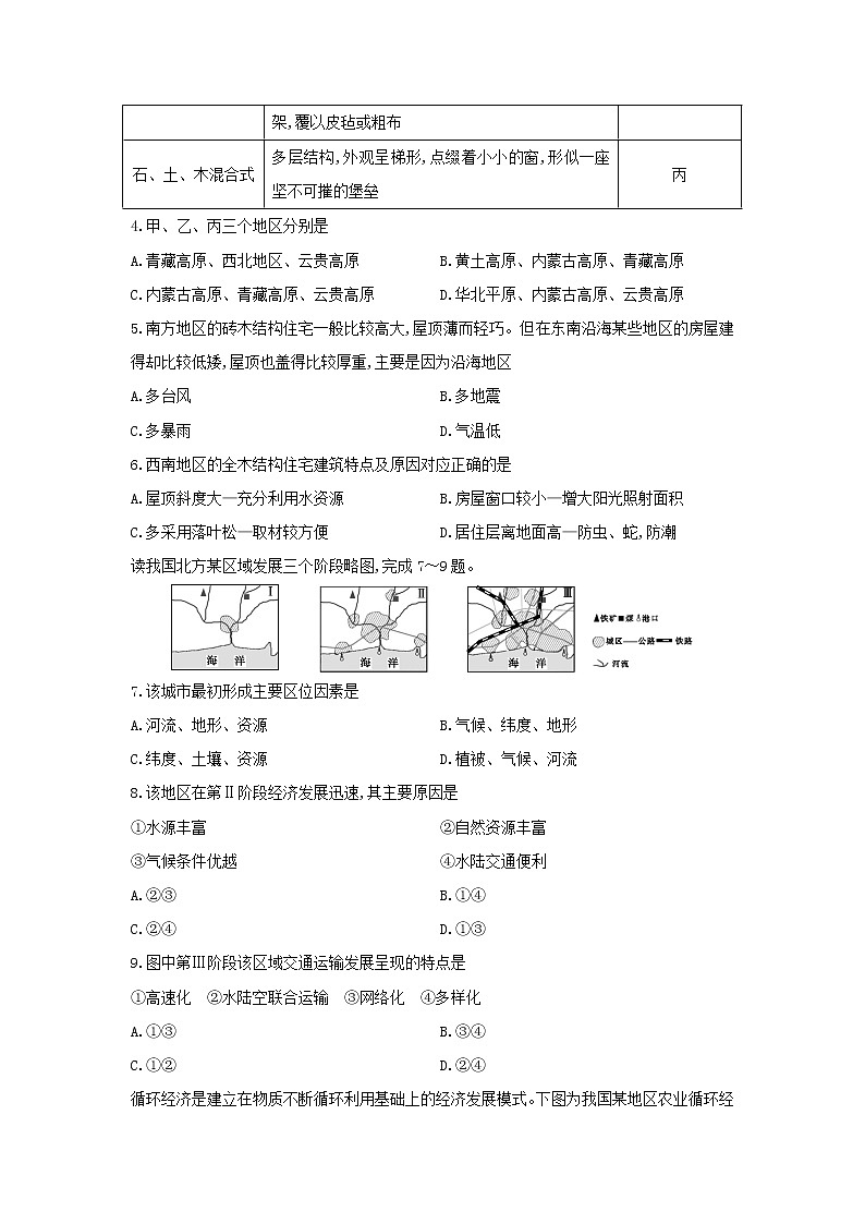 【地理】山东省沂水县二中2019-2020学年高二上学期第一次教学质量检测试卷02