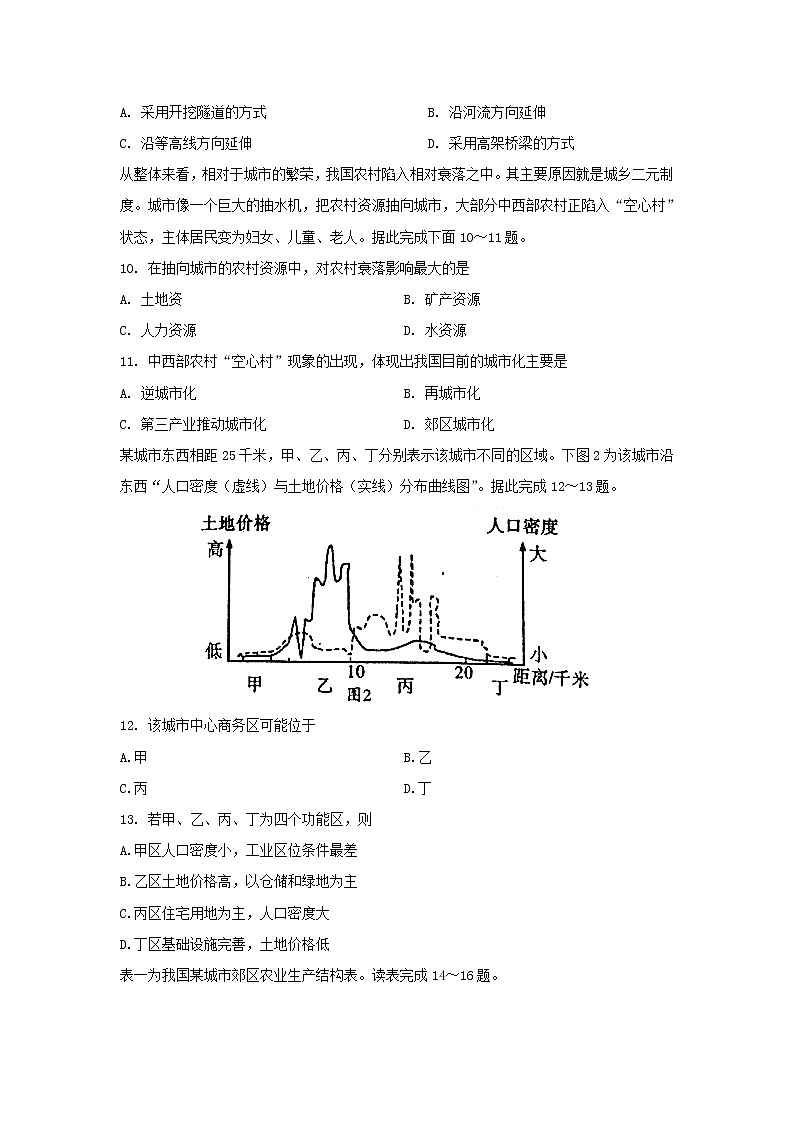 【地理】四川省绵阳市南山中学实验学校2019-2020学年高二上学期入学考试试题03