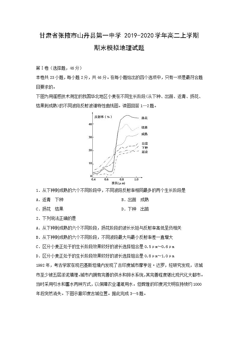 【地理】甘肃省张掖市山丹县第一中学2019-2020学年高二上学期期末模拟试题第1页
