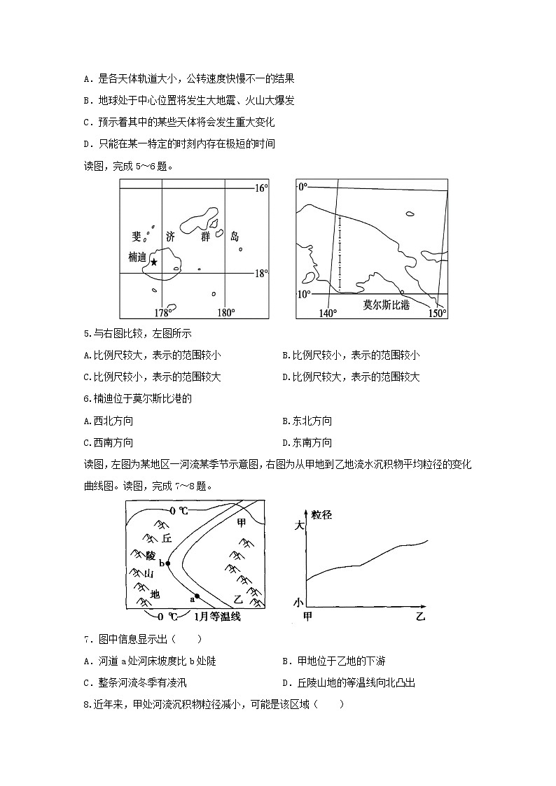 【地理】黑龙江省哈尔滨市第六中学2019-2020学年高二上学期期末考试试题02