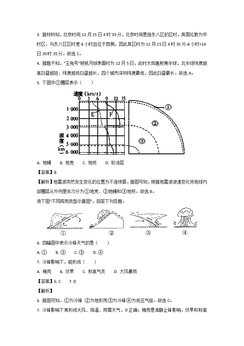 【地理】辽宁省大连市2016-2017学年普通高中学生学业水平模拟考试（一）试题（解析版）02