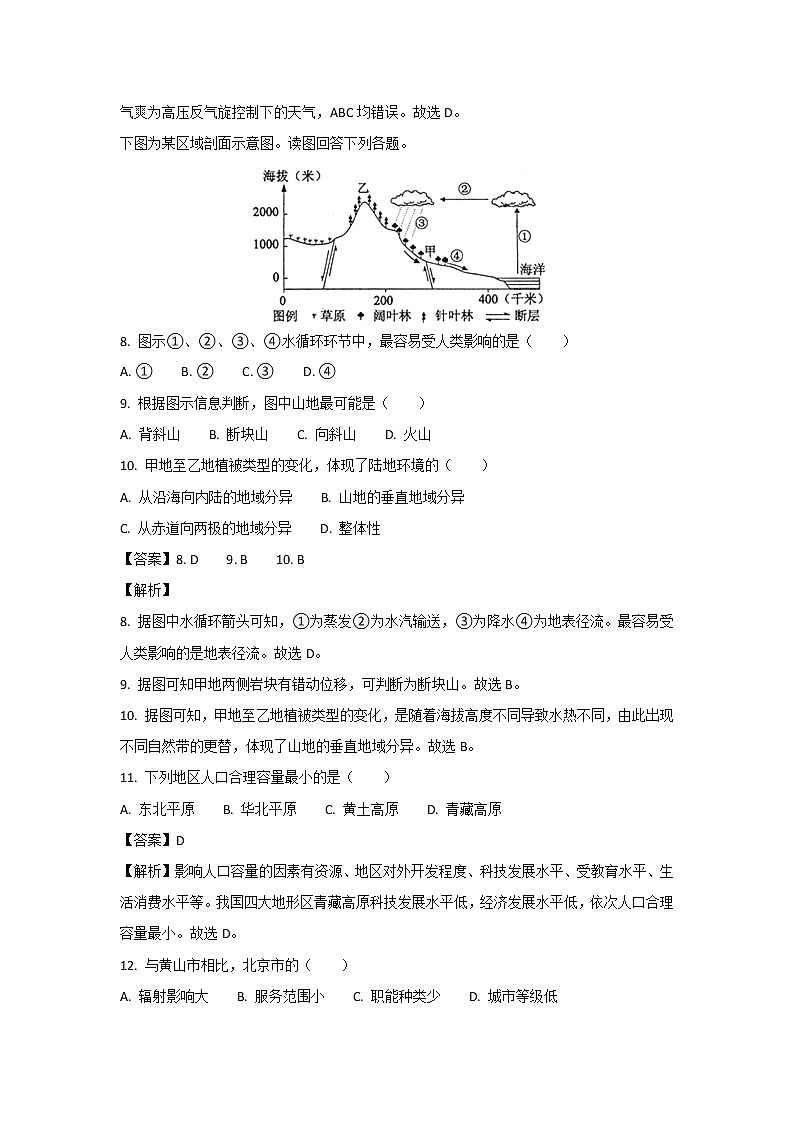 【地理】辽宁省大连市2016-2017学年普通高中学生学业水平模拟考试（一）试题（解析版）03