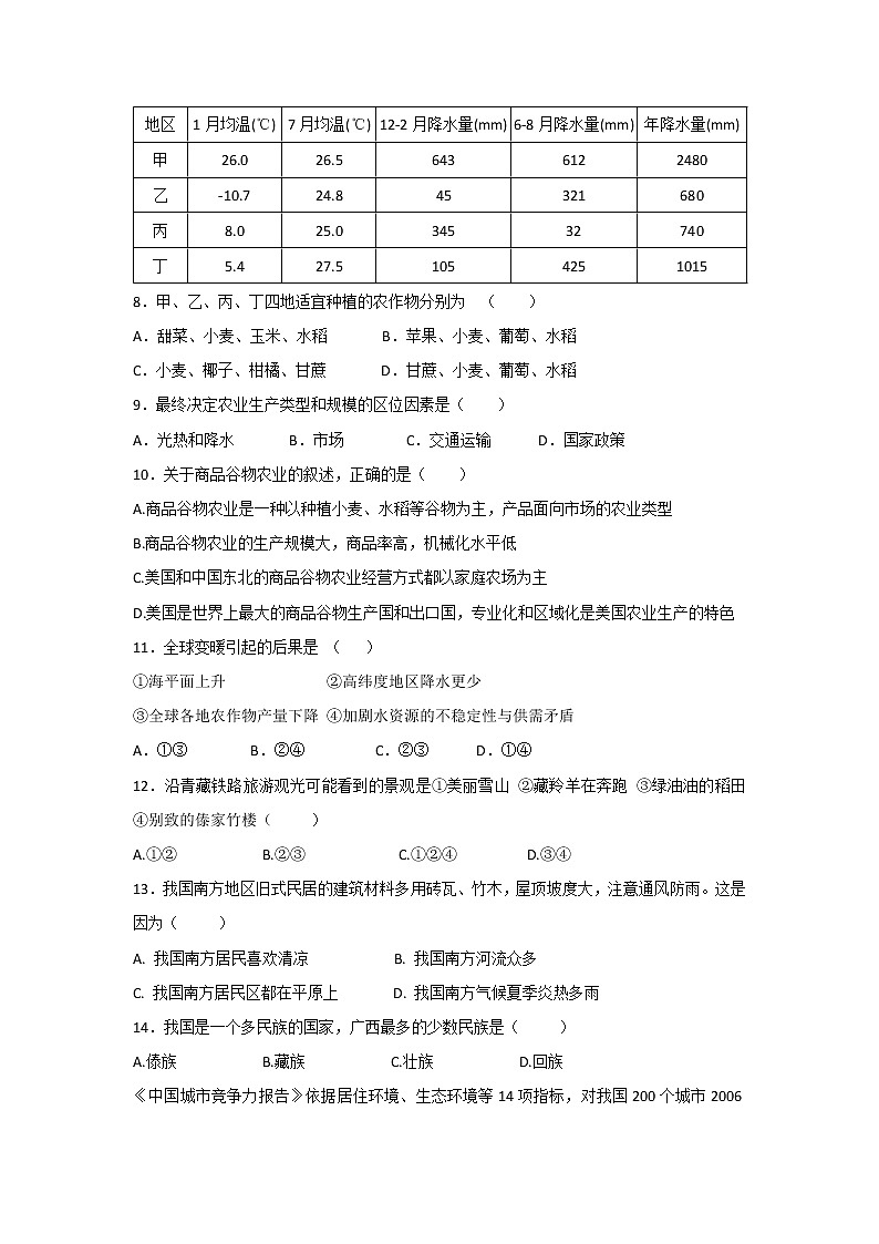 【地理】广东省肇庆市实验中学2016-2017学年高二下学期期中考试（文）试题03
