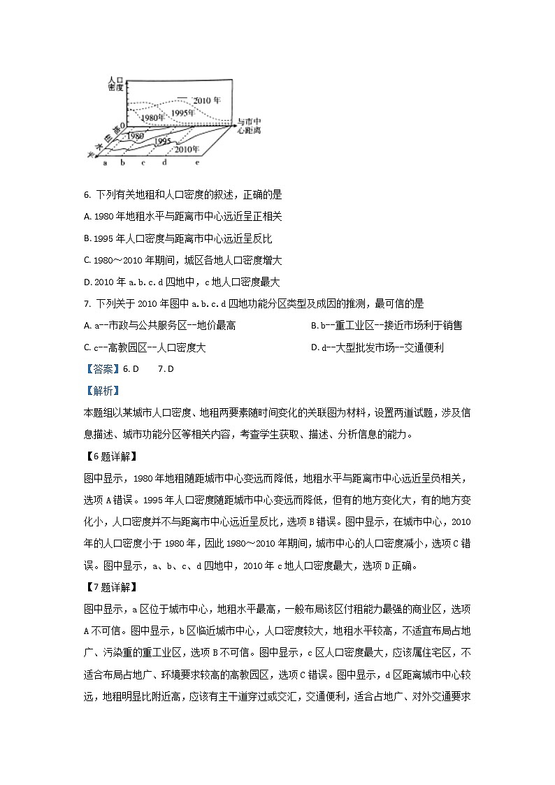 河北省大名县第一中学2019届高三上学期12月月半考地理试题03